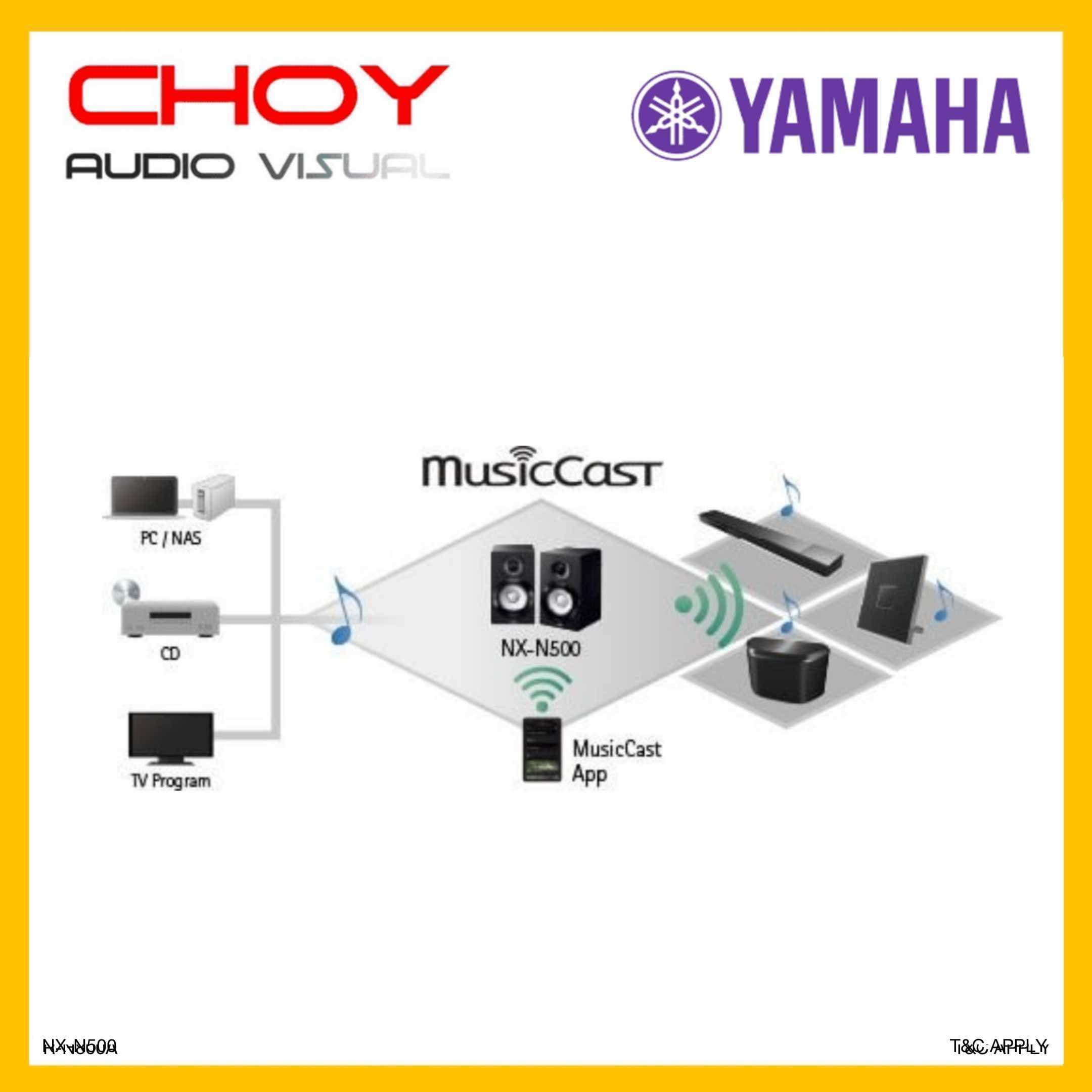 Yamaha NX-N500 MusicCast